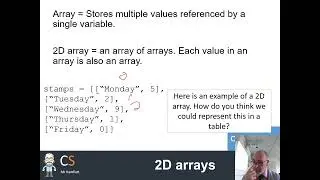 OCR GCSE 2D array recap and revision