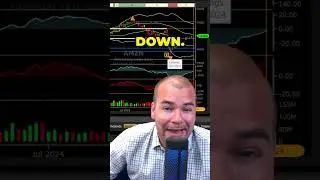 Amazon's Problems Might Just Resolve Themselves! #shorts #amazon | VectorVest