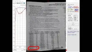Furukawa Nova 75D23L Дата производства 050421 Ввод в эксплуатацию 301122 Первая зарядка начало