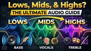Lows, Mids & Highs in Music Explained in Less Than 3 Minutes!