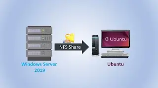 How To Create NFS Share Folder on Windows Server 2019