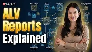 How to Create and Manage ALV Reports in SAP ABAP | ZaranTech