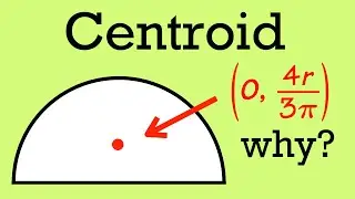 Finding the centroid of a semi-circle using integration