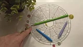 ВОДОЛЕЙ ♒ гороскоп на январь 2021 года
