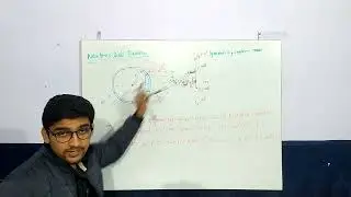 Gravitational Force outside a spherical shell - simplest explanation