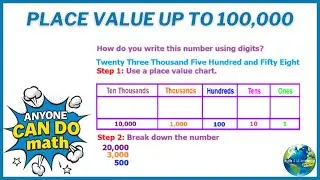 Level 5 Place Value Up To 100,000