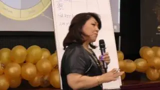 02 04 17 КИЕВ Forum OneLife Часть3 Дильбар Мирсаитова