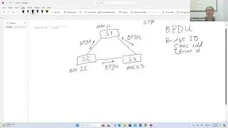 How switches are selecting root switch