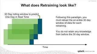How Does the Splunk Machine Learning Toolkit Learn?