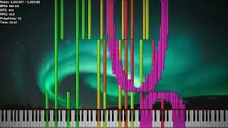 (130 SUB SPECIAL) Tau the song - 6.28318 notes