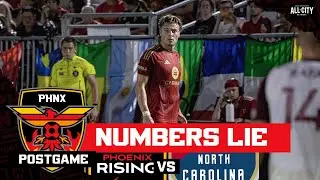 Phoenix Rising Inept In Offensive Attack in 0-0 Draw vs. North Carolina FC