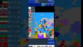 WW10 