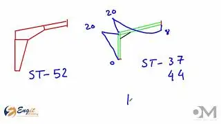 Session (2): Steel Project - Steel Structure systems and Concept For Bracing System