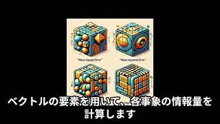 テンソル ベクトルとAIのための基礎数学