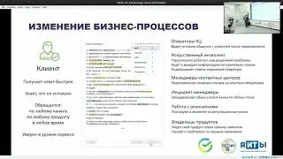 Проект: "Контент коммуникаций", Аксенов Олег. Сбер. КулибИТ'2021.