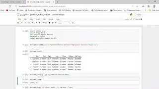 Predict Stock Market - Using Linear Regression and Python Programming