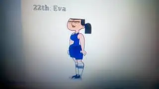 Total Drama Island Elimination Order (My Way)