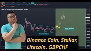 Weekly Trading Recap: LTC +2%, XLM +2%, BNB +9.5%, GBPCHF +0.5% April 17 2021
