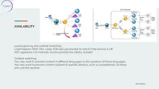 CITRIX NETSCALER ADC FEATURES