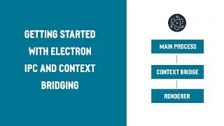 How to Set-Up IPC Handlers with Electron
