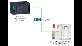 Wago.Using 750-347 CANOPEN Coupler with Schneider PLC TM241.JP