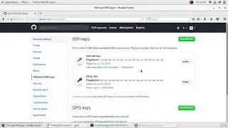source code management-by-SHIVA