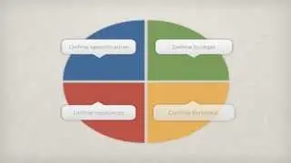 Project Managing the Web