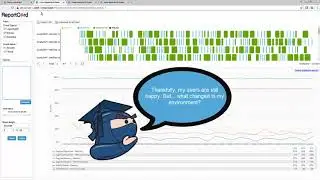 Stress & Load Testing in IBM Cognos