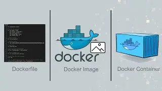 How to Build Docker Image and Push it to Docker Hub : PART 1