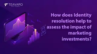 How does Identity resolution help to assess the impact of marketing investments?