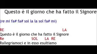 Questo è il giorno che ha fatto il Signore