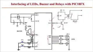 PIC_Lecture 7: Embedded C program to interface LEDs, Relay, Buzzer, Switches to PIC Microcontroller