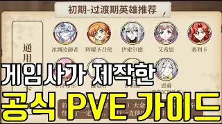 랑그릿사 중섭 공식 PVE 가이드 한번 볼까?