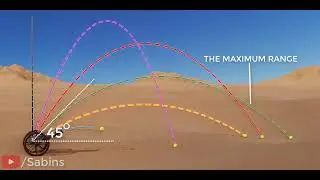 introduction to projectile motion