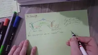Piller 12.SINIF KIMYA VE ELEKTRIK