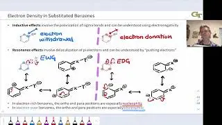 Electron Density in Substituted Benzenes