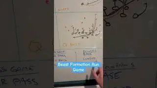 Here’s a look at our Base Beast Formation run game! #footballplays #coaching #coachingtips