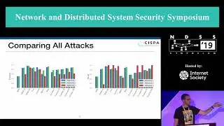 NDSS 2019 ML-Leaks: Inference Attacks and Defenses on Machine Learning Models