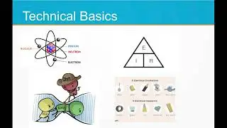 4. REAST Foundation Class Licence Training - Technical Basics