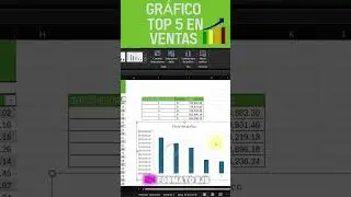 🟢Gráfico para TOP DE VENTAS🔴 #superexcel  #excel  #excel2024 #empresas #graficos #ventas #shorts