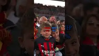шансы команд на проход в финал лч