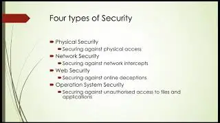 01 Threats and issues Intro default