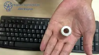 Demystifying the Intricacies of Four-Pole Planar Magnetization