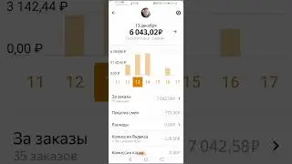 Работа в такси Яндекс таксопарк
