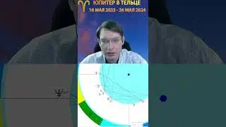 ♈Гороскоп для Овна - транзит Юпитера 2023-2024  