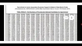 SBI CLERK MAINS RESULT 2021|SBI CLERK FINAL RESULT 2021|SBI CLERK MAIN  RESULT 2021|SBI RESULT 2021|