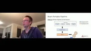Apache Beam: using cross-language pipeline to execute Python code from Java SDK