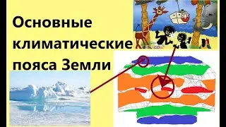 Основные климатические пояса Земли.