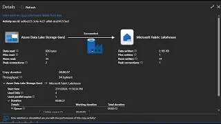 Azure Data Factory: Direct Data Integration to Fabric Lakehouse Delta Table
