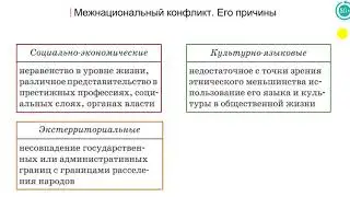 3.10 Этнические общности. Национальная политика государства